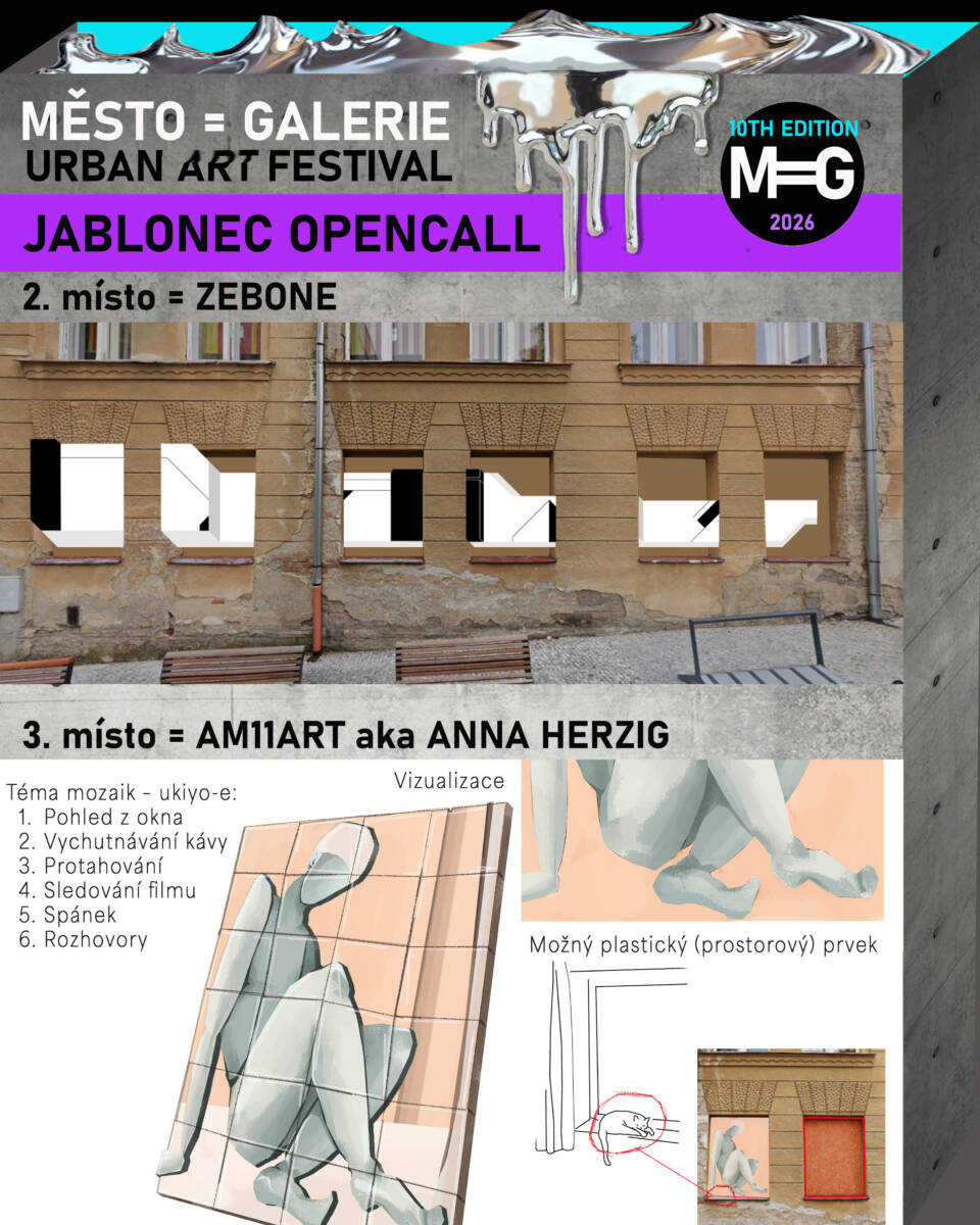 MĚSTO=GALERIE Opencall Jablonec nad Nisou 2026 6PACK výsledek